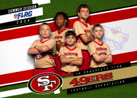 Prospects Summer Team Example
